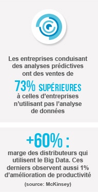 chiffre 2