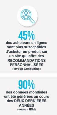 chiffre 3